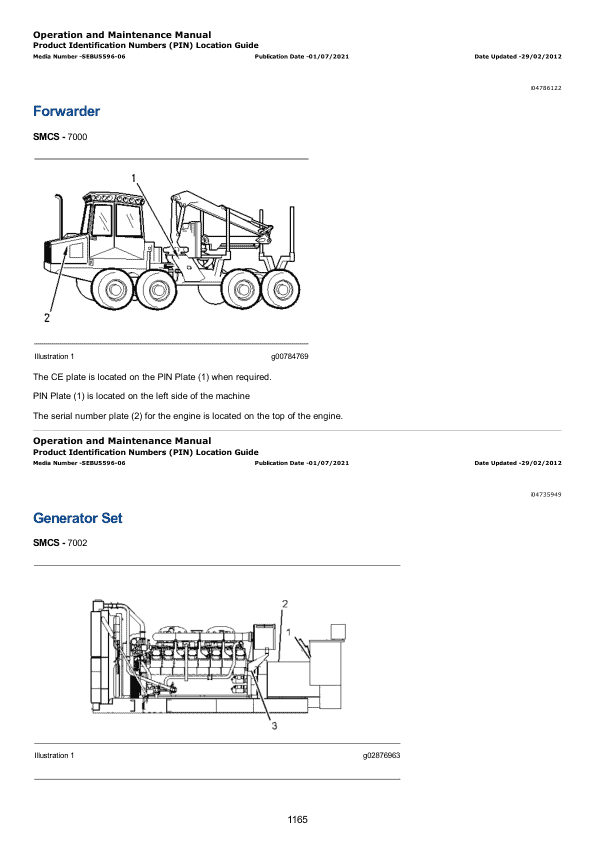 Caterpillar CAT 302 CR Mini Hydraulic Excavator Service Repair Manual (RHM00001 and up)