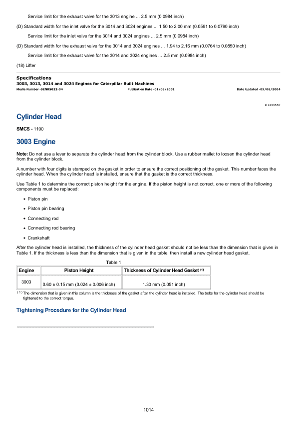 Caterpillar CAT 302.5 Mini Hydraulic Excavator Service Repair Manual (4AZ00001 and up)