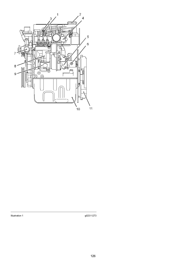 Caterpillar CAT 303.5 D Mini Excavator Service Repair Manual (RHP00001 and up) Workshop Guide