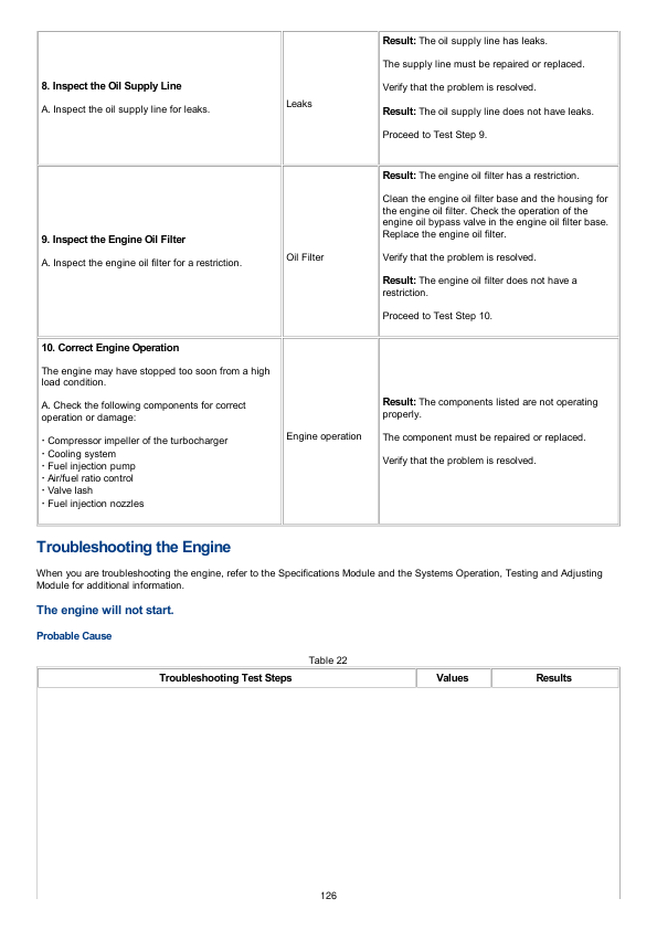 Caterpillar CAT 3034 Engine Machine Service Repair Manual (3NW00001 and up)