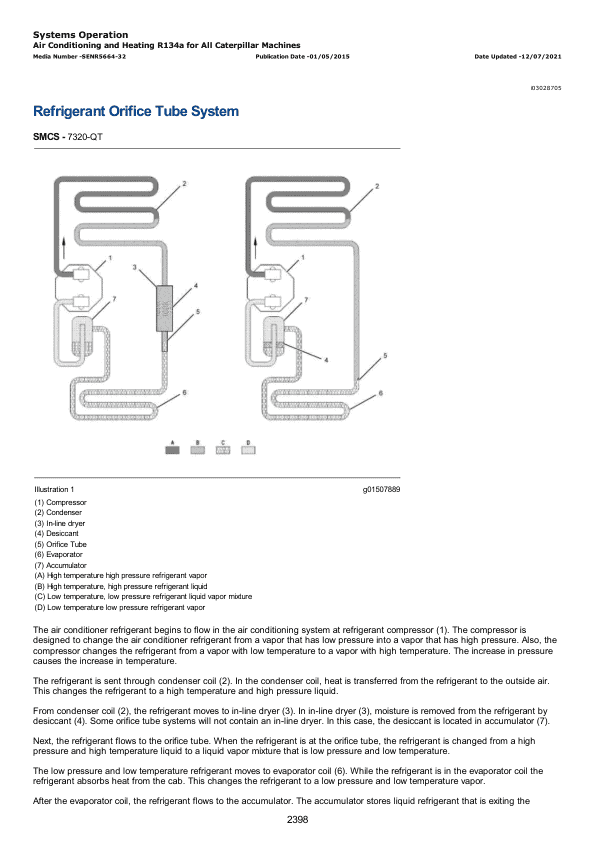 Caterpillar CAT 303C CR Mini Hydraulic Excavator Service Repair Manual (BXT00001 and up)