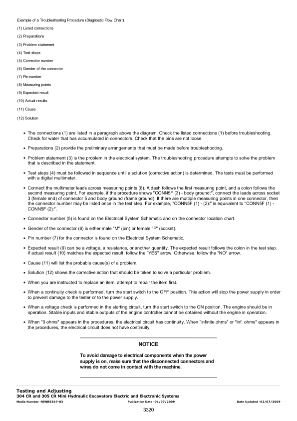 Caterpillar CAT 304CR Mini Hydraulic Excavator Service Repair Manual (NAD00001 and up)