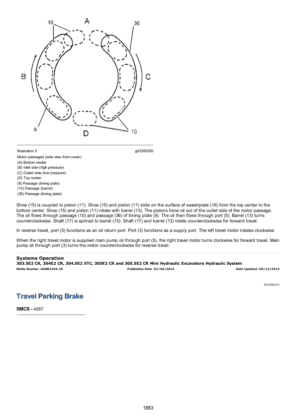 Caterpillar CAT 304E2 Mini Hydraulic Excavator Service Repair Manual (ME400001 and up)