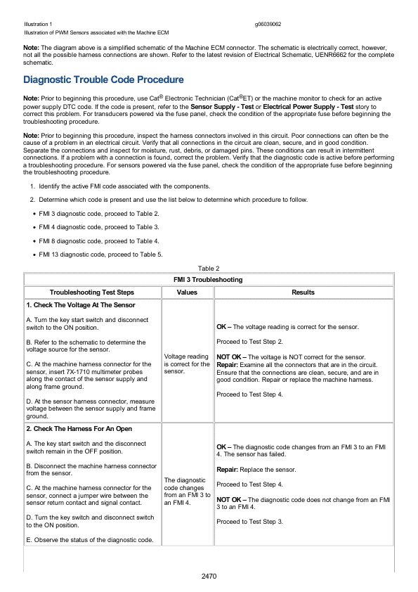 Caterpillar CAT 304E2CR Mini Hydraulic Excavator Service Repair Manual (CJ200001 and up)