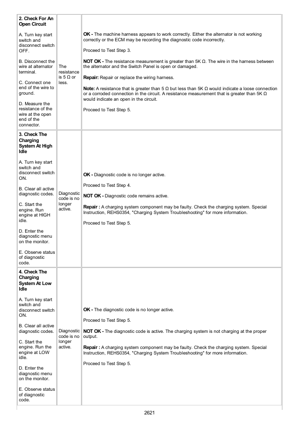 Caterpillar CAT 305.5E Mini Hydraulic Excavator Service Repair Manual (FKY00001 and up)