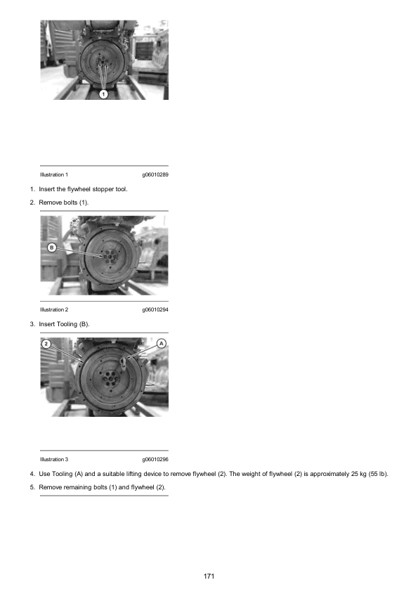 Caterpillar CAT 305.5E2 Mini Hydraulic Excavator Service Repair Manual (CR500001 and up)