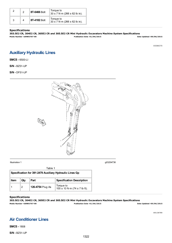 Caterpillar CAT 305E2 CR Mini Hydraulic Excavator Service Repair Manual (DF500001 and up) Workshop Guide