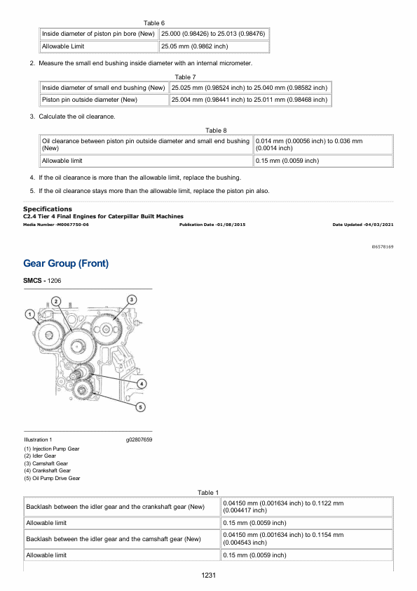 Caterpillar CAT 305E2 Mini Hydraulic Excavator Service Repair Manual (H5M00001 and up)