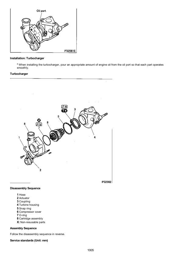 Caterpillar CAT 306 Mini Hydraulic Excavator Service Repair Manual (SMD00001 and up)