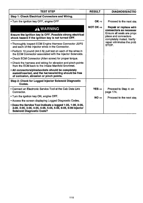 Caterpillar CAT 3116 Truck Engine Service Repair Manual (8WL00001 and up) Workshop Guide