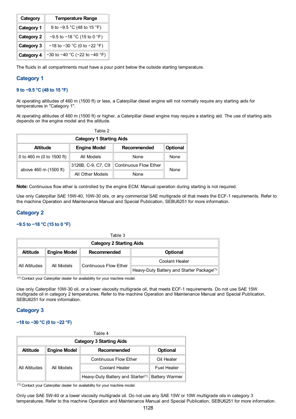 Caterpillar CAT 312B Excavator Service Repair Manual (9HR00001 and up)