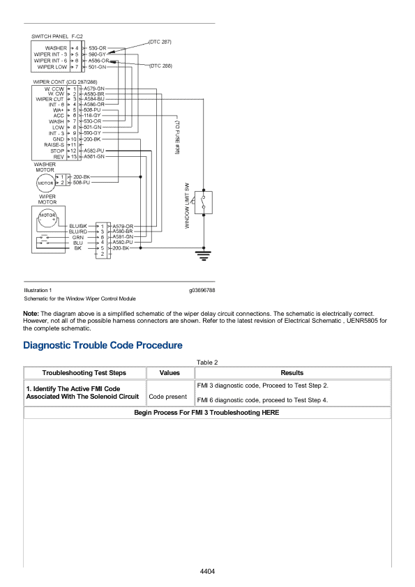 Caterpillar CAT 312F GC Excavator Service Repair Manual (FKE00001 and up)