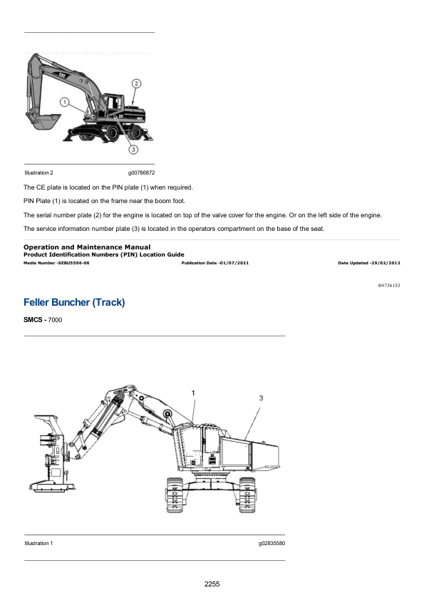Caterpillar CAT 313F, 313F L Excavator Service Repair Manual (PRG00001 and up)