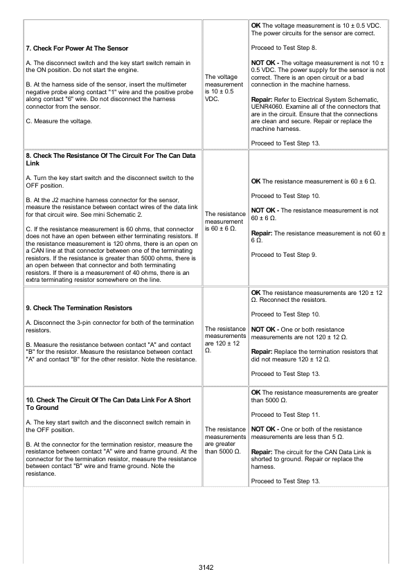 Caterpillar CAT 313F LGC Excavator Service Repair Manual (HDK00001 and up)