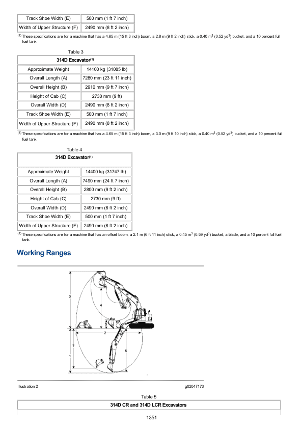 Caterpillar CAT 314D CR, 314D LCR Excavator Service Repair Manual (WLN00001 and up)