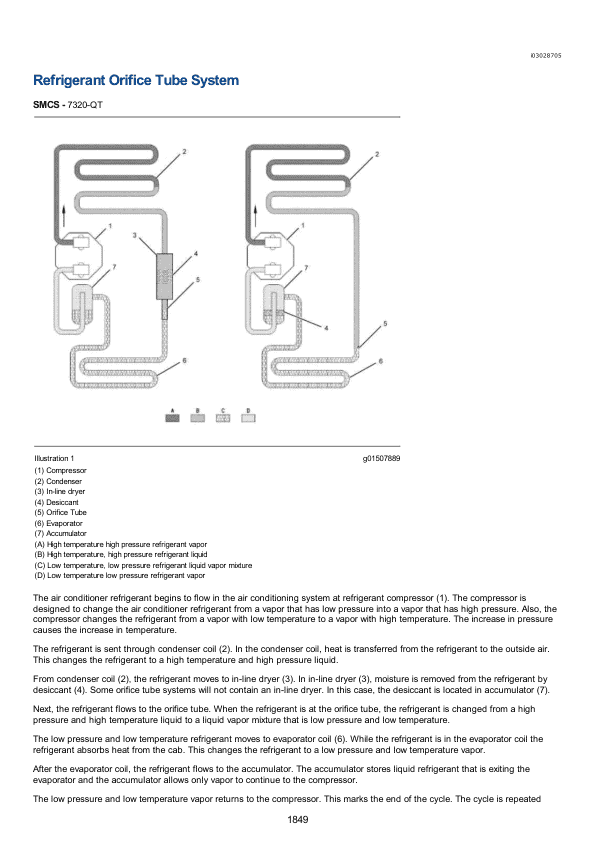 Caterpillar CAT 314D LCR Excavator Service Repair Manual (TXN00001 and up)