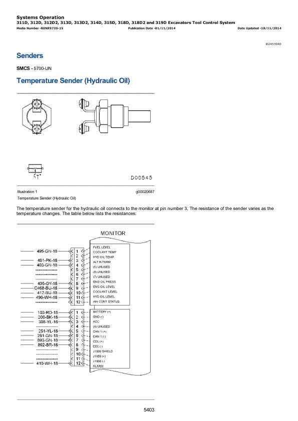 Caterpillar CAT 314D LCR Excavator Service Repair Manual (TXN00001 and up)