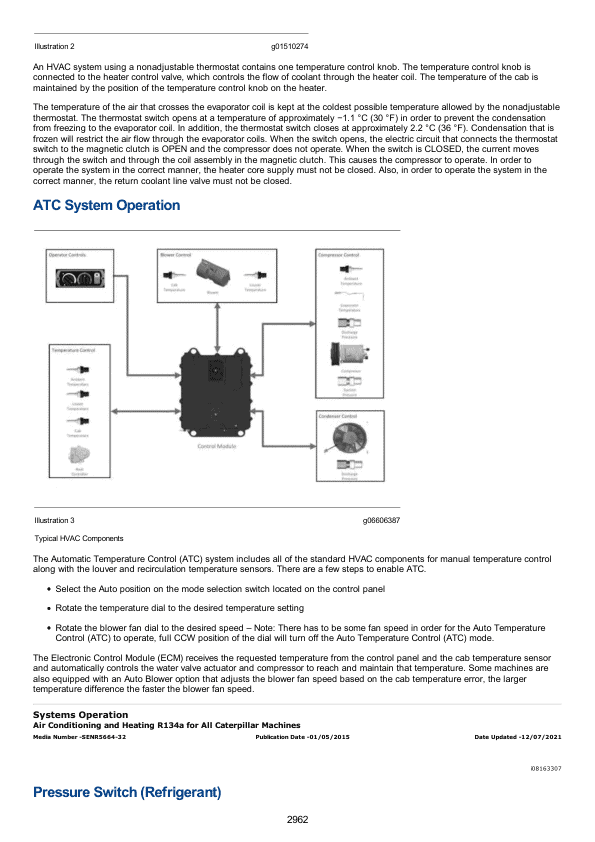 Caterpillar CAT 315 Excavator Service Repair Manual (3ZM00001 and up)
