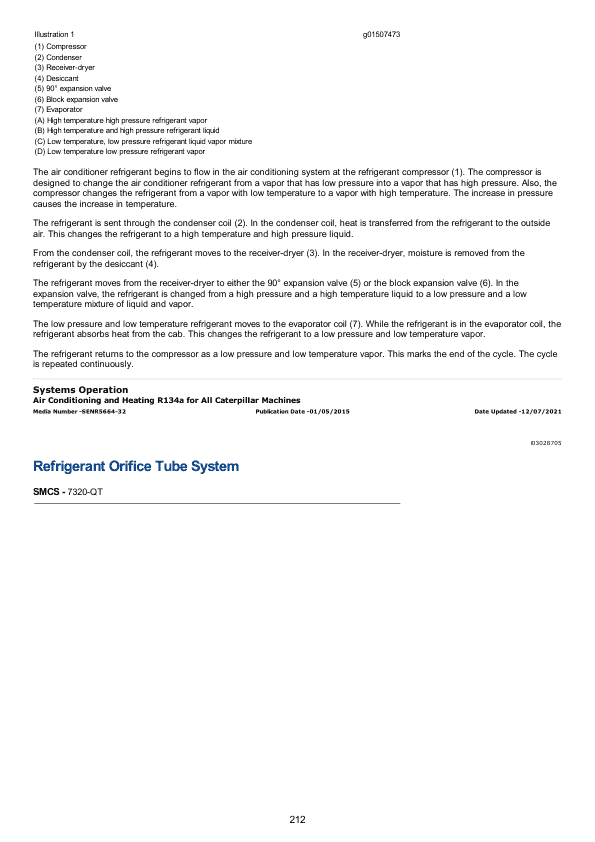 Caterpillar CAT 315C, 315C L Excavator Service Repair Manual (CJC00001 and up)
