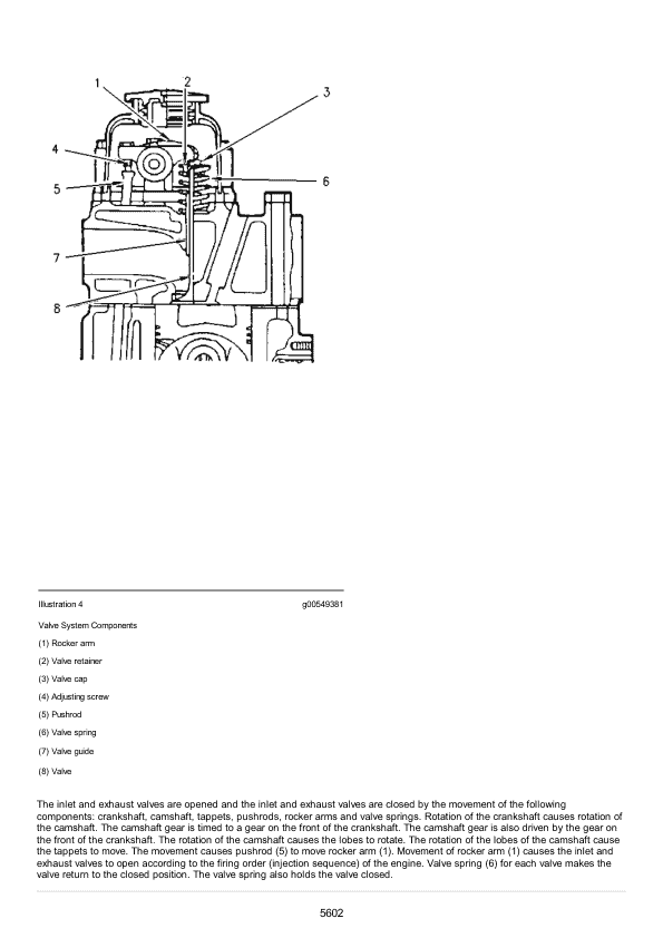 Caterpillar CAT 318C Excavator Service Repair Manual (BTG00001 and up)