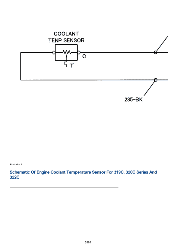 Caterpillar CAT 318C Excavator Service Repair Manual (BTG00001 and up)
