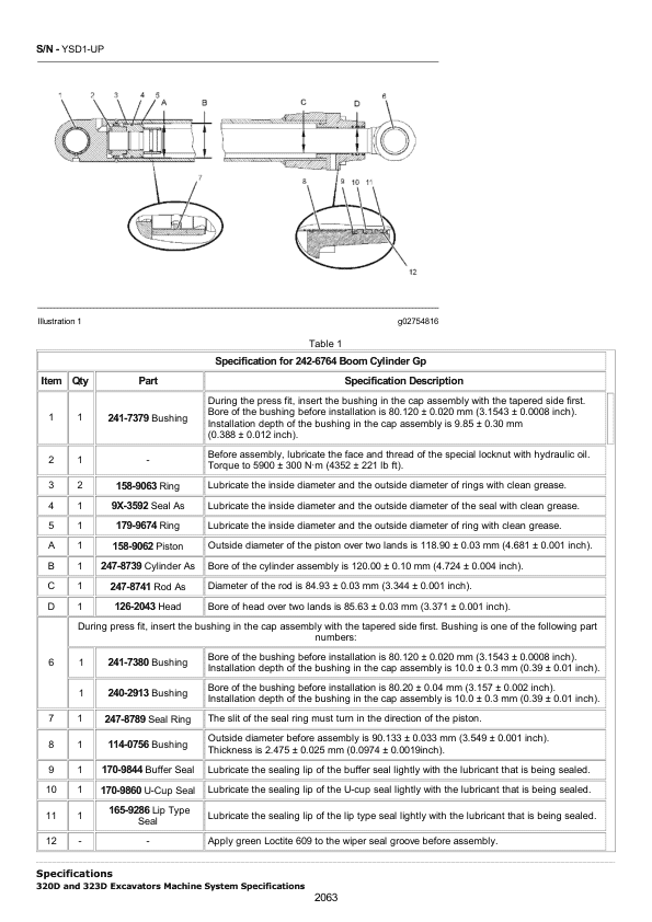 Caterpillar CAT 320D L, 320D LN Excavator Service Repair Manual (GDP00001 and up)