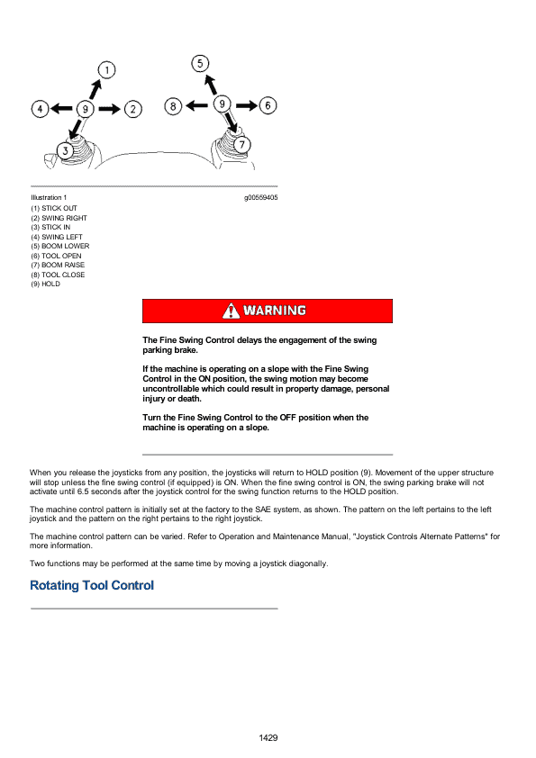 Caterpillar CAT 320E LRR Excavator Service Repair Manual (TFX00001 and up) Workshop Guide