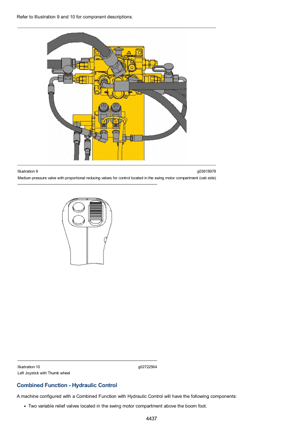 Caterpillar CAT 323F L Excavator Service Repair Manual (YEJ00001 and up)