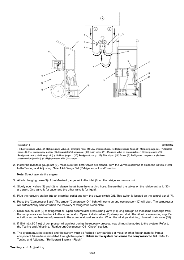 Caterpillar CAT 324D, 324D L Excavator Service Repair Manual (CJX00001 and up)