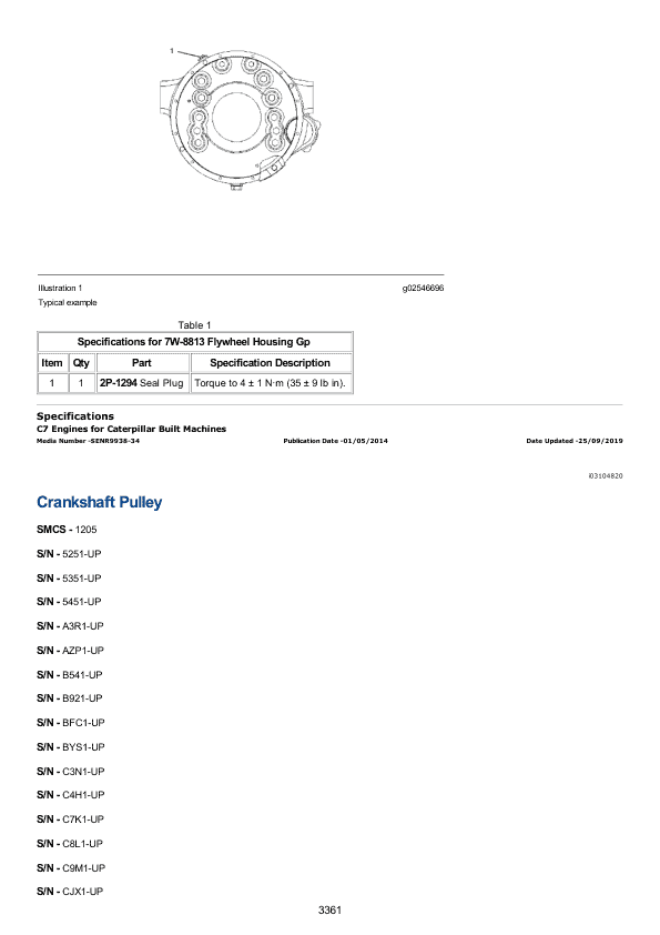 Caterpillar CAT 324D L, 324D LN Excavator Service Repair Manual (EJC00001 and up)