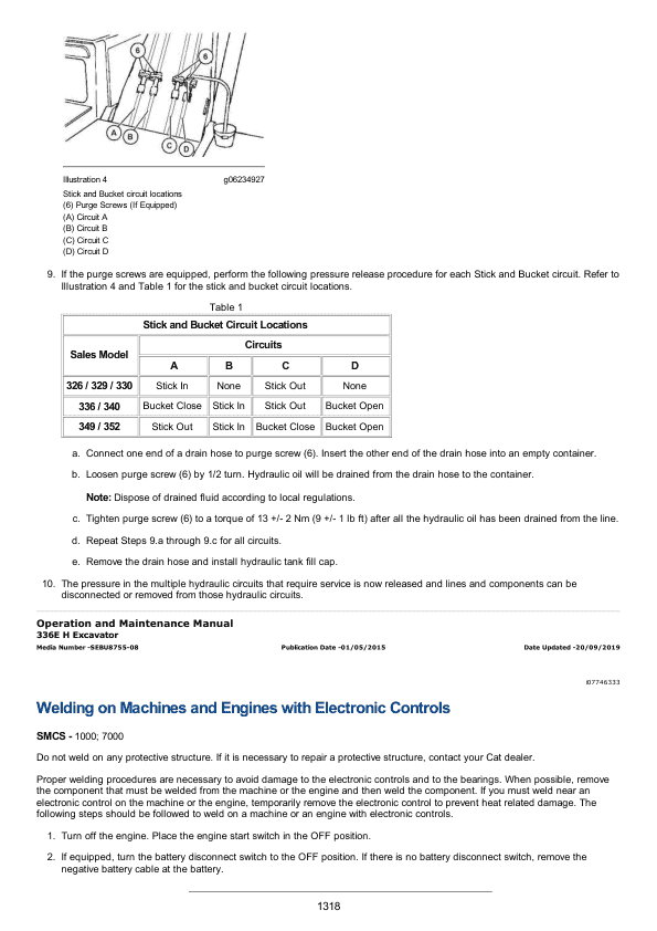 Caterpillar CAT 336E LH, 336E LNH Excavator Service Repair Manual (GNY00001 and up) Workshop Guide