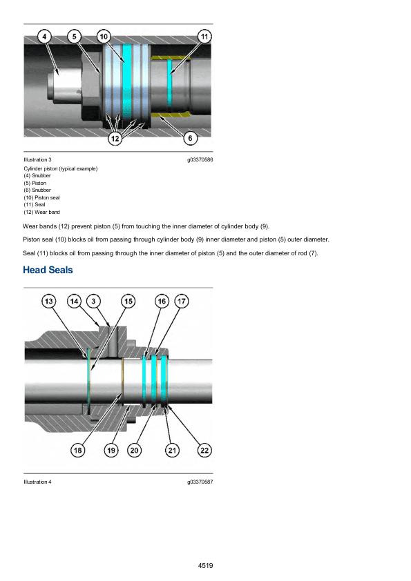 Caterpillar CAT 336F L Excavator Service Repair Manual (RKB00001 and up)