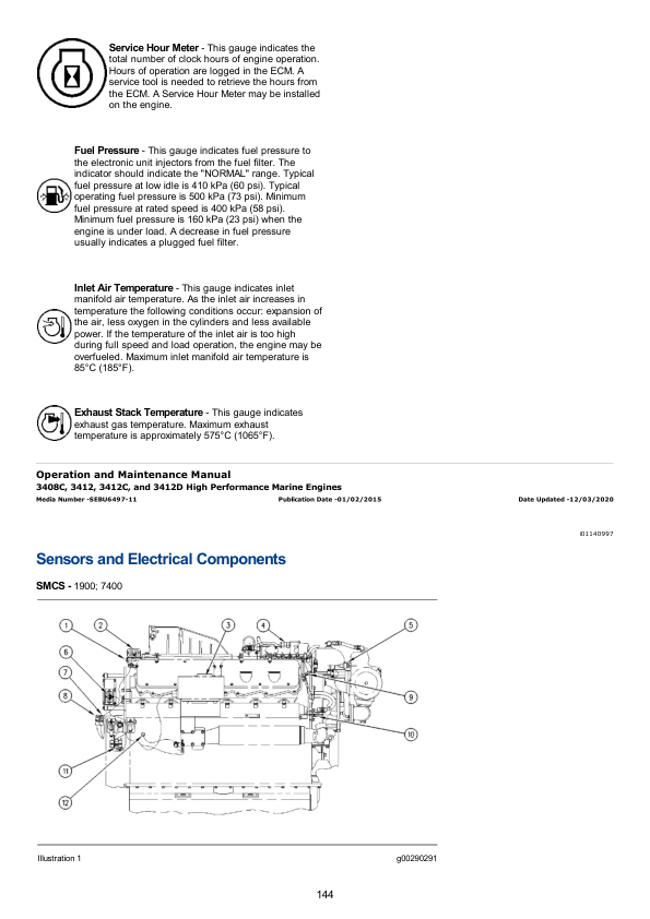 Caterpillar CAT 3412D Marine Engine Service Repair Manual (REA00001 and up) Workshop Guide