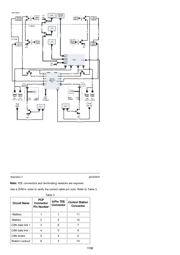 Caterpillar CAT 3412E Marine Engine Service Repair Manual (9KS00001 and up)