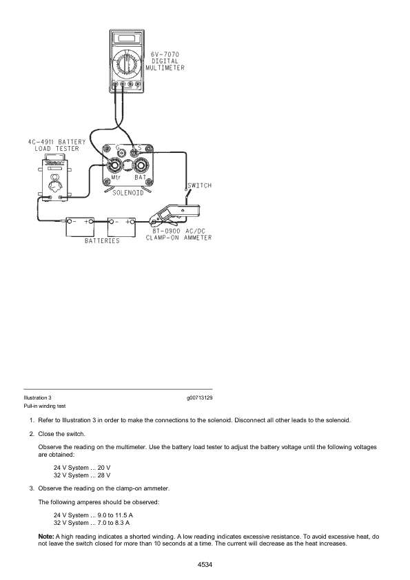 Caterpillar CAT 345B L Excavator Service Repair Manual (9CW00001 and up)