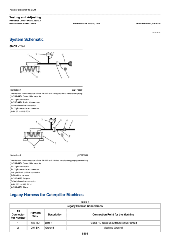 Caterpillar CAT 365C L Hydraulic Excavator Service Repair Manual (PAR00001 and up)