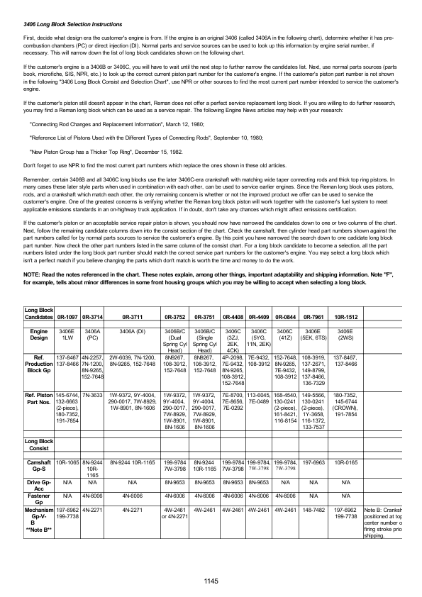 Caterpillar CAT 416C Backhoe Loader Service Repair Manual (4ZN16044 till 50156)