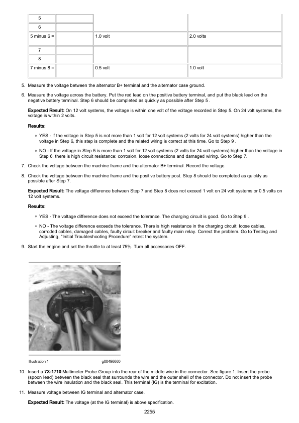 Caterpillar CAT 416C Backhoe Loader Service Repair Manual (4ZN16044 till 50156)