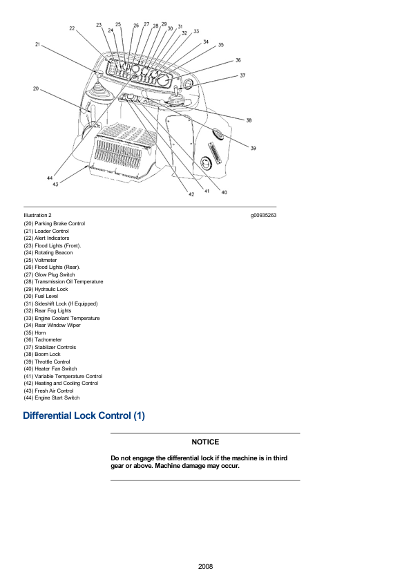 Caterpillar CAT 416D Backhoe Loader Service Repair Manual (BFP00001 till 17198)