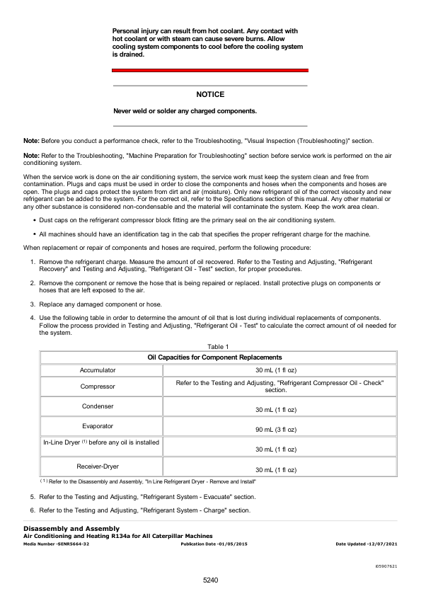 Caterpillar CAT 416D Backhoe Loader Service Repair Manual (BFP00001 till 17198)