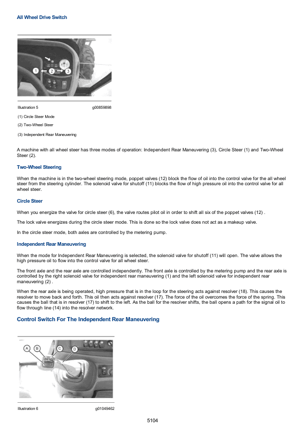 Caterpillar CAT 420D Backhoe Loader Service Repair Manual (BKC00502 and up)