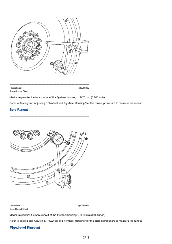 Caterpillar CAT 420D Backhoe Loader Service Repair Manual (FDP18400 and up) Workshop Guide