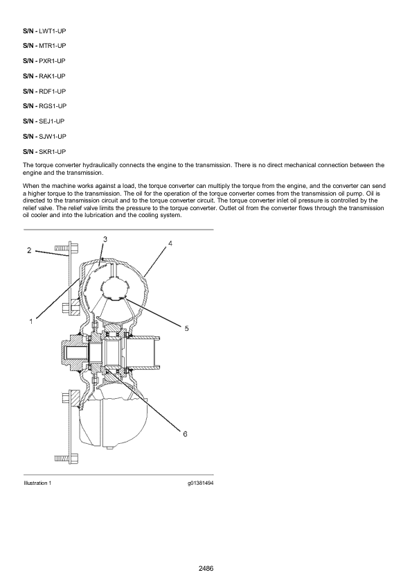 Caterpillar CAT 420F Backhoe Loader Service Repair Manual (JWJ00001 and up) Workshop Guide