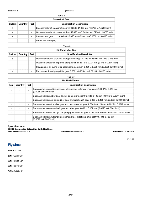 Caterpillar CAT 430D Backhoe Loader Service Repair Manual (BNK05900 and up)