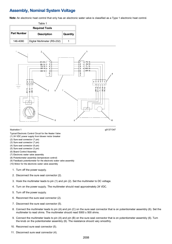 Caterpillar CAT 432D Backhoe Loader Service Repair Manual (WEP00001 and up)