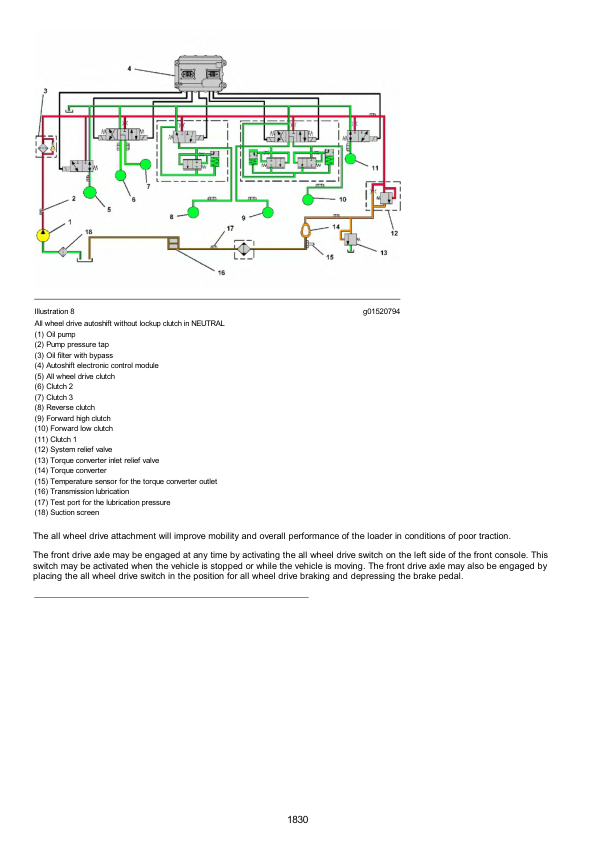 Caterpillar CAT 434F2 Backhoe Loader Service Repair Manual (LYK00001 and up)