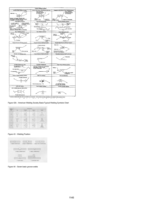 Caterpillar CAT 5080 Front Shovel Excavator Service Repair Manual (8SL00001 and up)