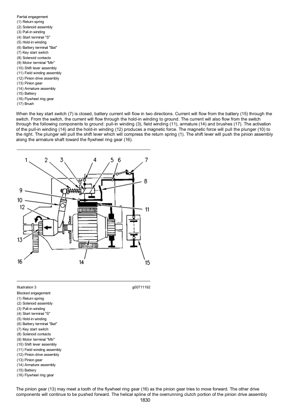 Caterpillar CAT 5080 Front Shovel Excavator Service Repair Manual (8SL00001 and up)