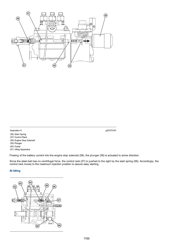 Caterpillar CAT 903C Compact Wheel Loader Service Repair Manual (MW400001 and up)