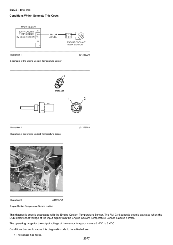 Caterpillar CAT 906H Compact Wheel Loader Service Repair Manual (SDH00001 and up)